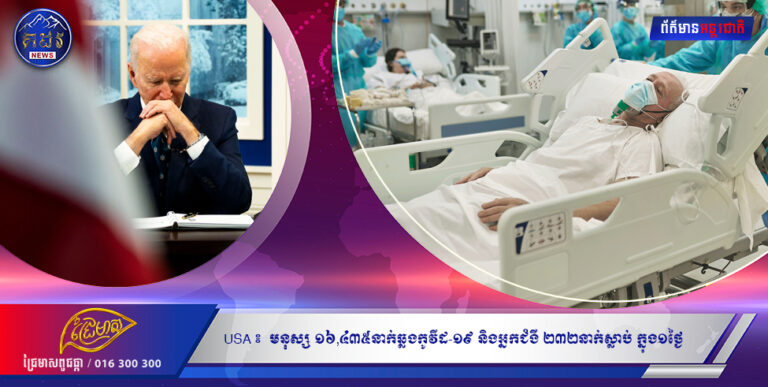 សហរដ្ឋអាមេរិក៖ មនុស្ស ១៦,៤៣៥នាក់ឆ្លងកូវីដ-១៩ និងអ្នកជំងឺ ២៣២នាក់ស្លាប់ ក្នុង១ថ្ងៃ