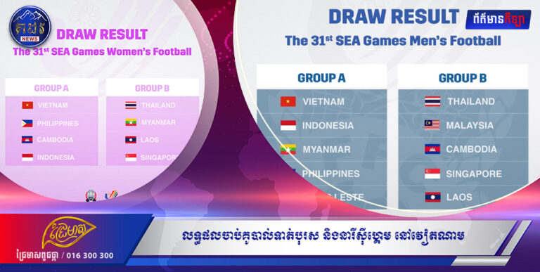 លទ្ធផលចាប់គូបាល់ទាត់បុរស និងនារីស៊ីហ្គេម នៅវៀតណាម