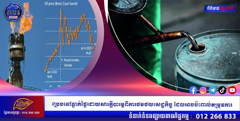 ប្រេងឆៅធ្លាក់ថ្លៃដោយសារក្តីបារម្ភពីការថមថយសេដ្ឋកិច្ច ដែលអាចប៉ះពាល់តម្រូវការ
