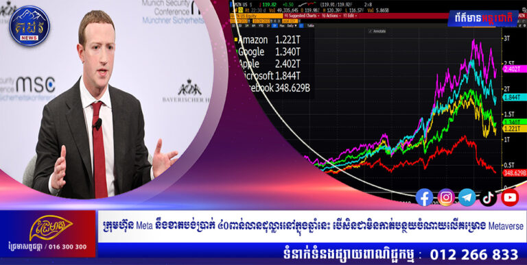 ក្រុមហ៊ុន Meta នឹងខាតបង់ប្រាក់ ៤០ពាន់លានដុល្លារនៅក្នុងឆ្នាំនេះ បើសិនជាមិនកាត់បន្ថយចំណាយលើគម្រោង Metaverse