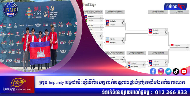 ក្រុម Impunity កម្ពុជាប៉ះហ្វីលីពីនវគ្គពាក់កណ្តាលផ្តាច់ព្រ័ត្រជើងឯកពិភពលោក