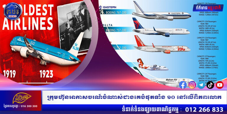 ក្រុមហ៊ុនអាកាសចរណ៍ចំណាស់ជាងគេបំផុតទាំង ១០ នៅលើពិភពលោក