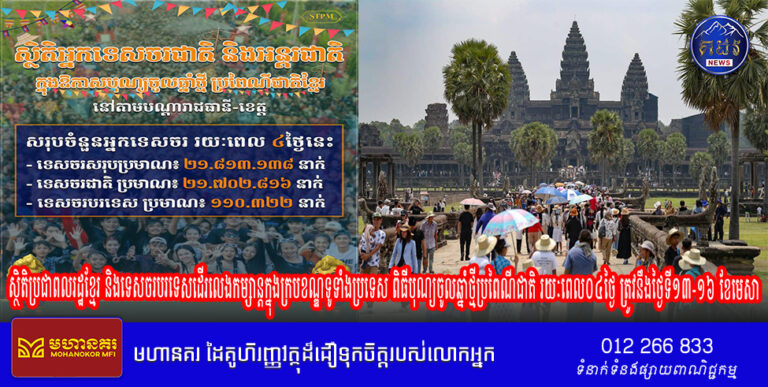 ស្ថិតិប្រជាពលរដ្ឋខ្មែរ និងទេសចរបរទេសដើរលេងកម្សាន្តក្នុងក្របខណ្ឌទូទាំងប្រទេស ពិធីបុណ្យចូលឆ្នាំថ្មីប្រពៃណីជាតិ រយៈពេល០៤ថ្ងៃ ត្រូវនឹងថ្ងៃទី១៣-១៦ ខែមេសា ឆ្នាំ២០២៤