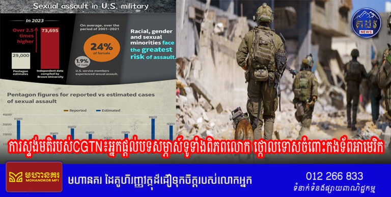 ការស្ទង់មតិរបស់CGTN៖អ្នកផ្តល់បទសម្ភាស៍ទូទាំងពិភពលោក ថ្កោលទោសចំពោះកងទ័ពអាមេរិកដែលប្រព្រឹត្តិសកម្មភាពរំលោភផ្លូវភេទជាប្រព័ន្ធដែលជាន់ឈ្លីសិទ្ធិមនុស្សយ៉ាងធ្ងន់ធ្ងរ